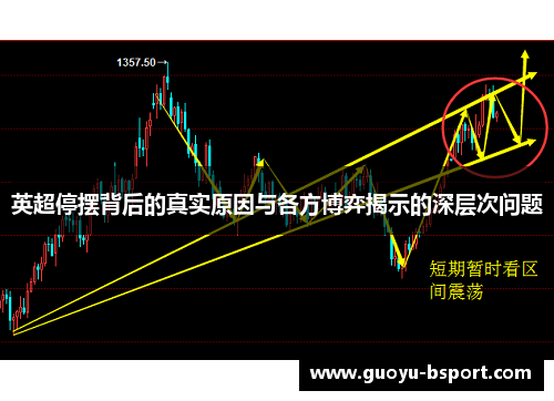 英超停摆背后的真实原因与各方博弈揭示的深层次问题