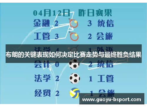 布朗的关键表现如何决定比赛走势与最终胜负结果