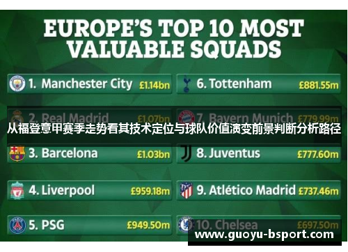从福登意甲赛季走势看其技术定位与球队价值演变前景判断分析路径 从福登意甲赛季走势看其技术定位与球队价值演变前景判断分析路径