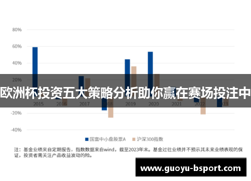 欧洲杯投资五大策略分析助你赢在赛场投注中