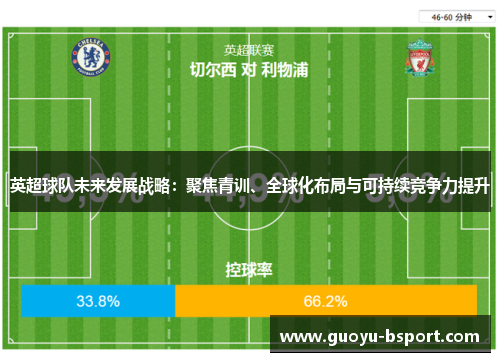 英超球队未来发展战略：聚焦青训、全球化布局与可持续竞争力提升