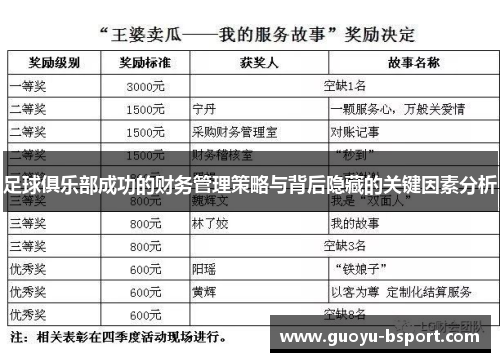 足球俱乐部成功的财务管理策略与背后隐藏的关键因素分析 足球俱乐部成功的财务管理策略与背后隐藏的关键因素分析